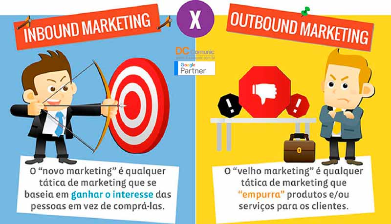 Marketing Tradicional x Marketing de Conteúdo. Quem ganha?